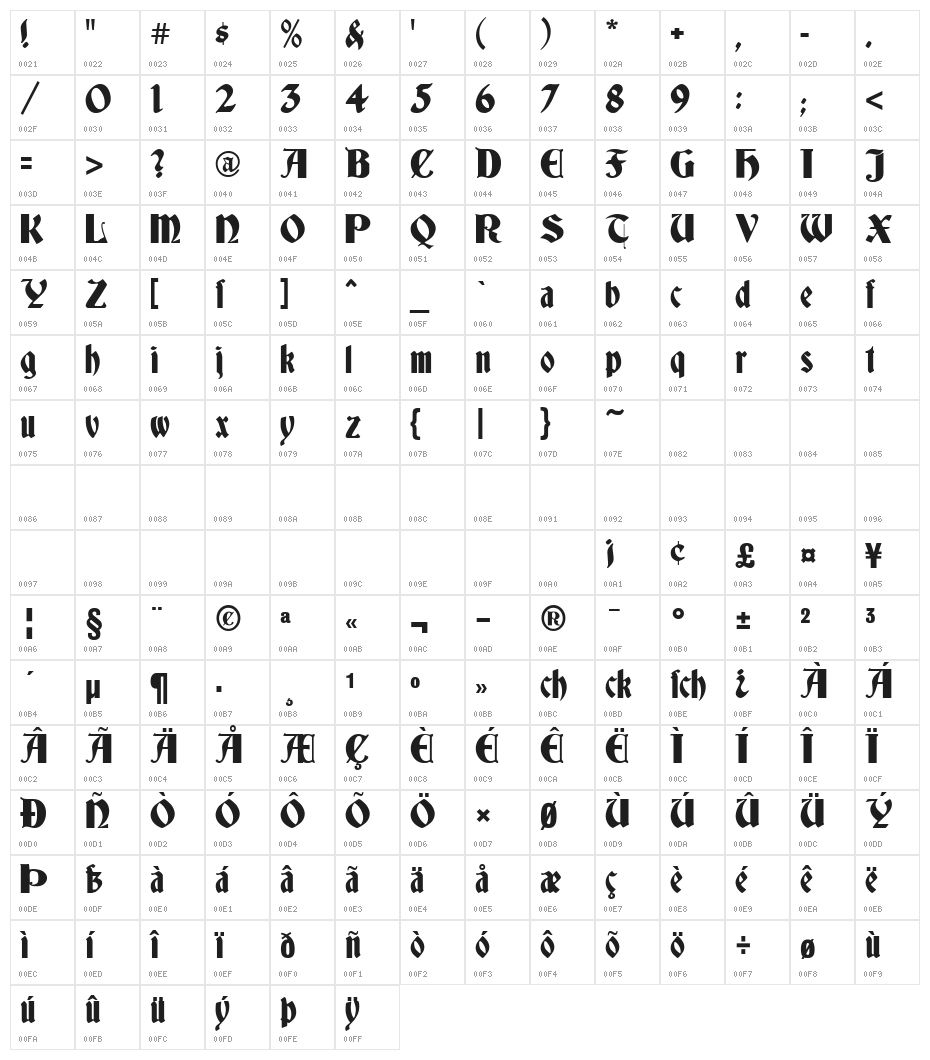 Germania Character Map