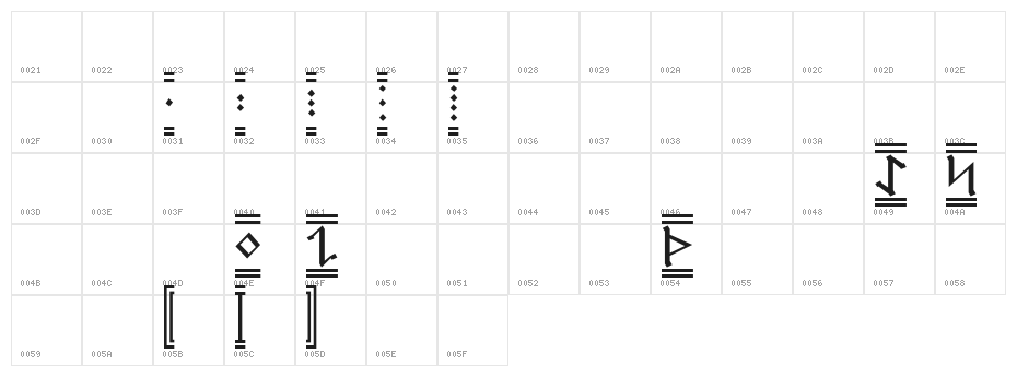 Germanic Runes 2 Character Map