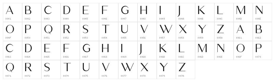 GermanySans Character Map