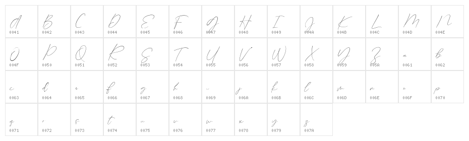 GermanyScript Character Map