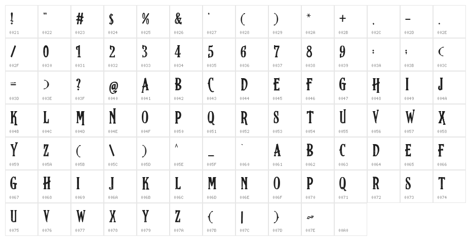 Germinabunt Regular Rough [DEMO] Character Map