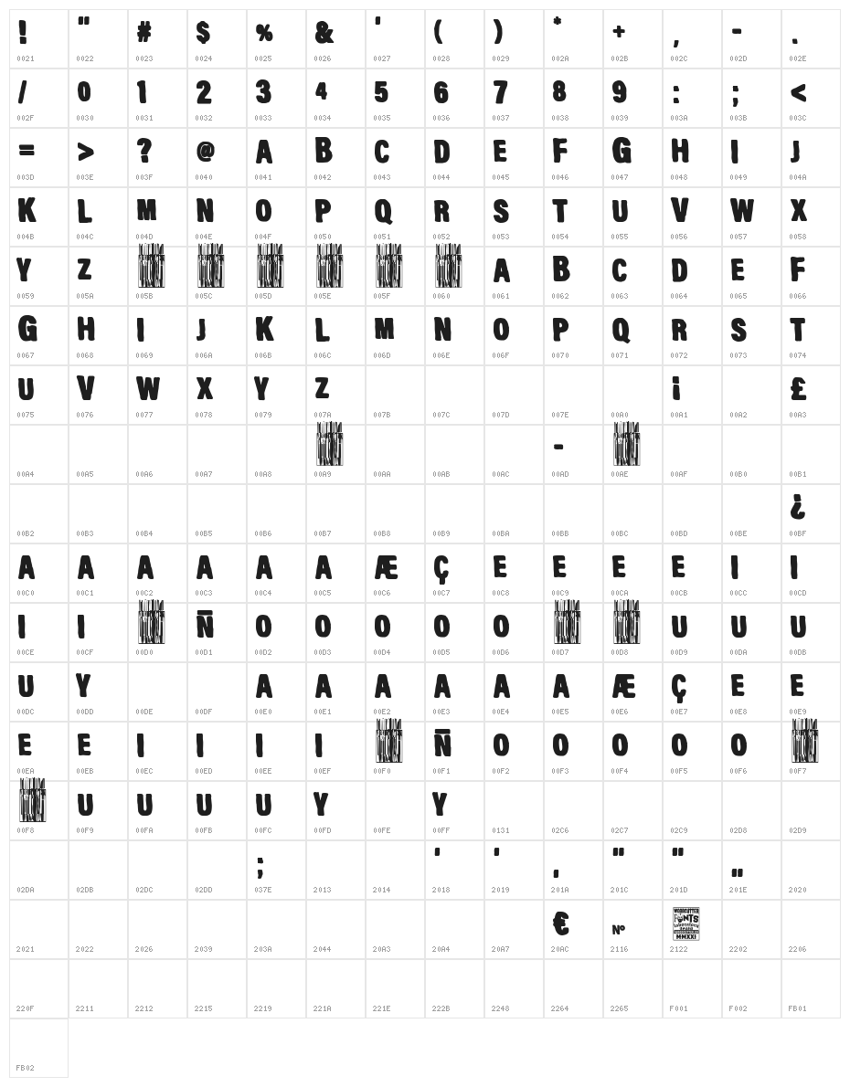 Gerona Character Map