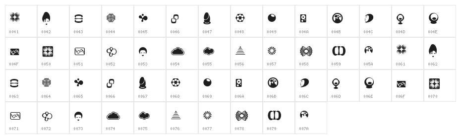 Geronauts Character Map