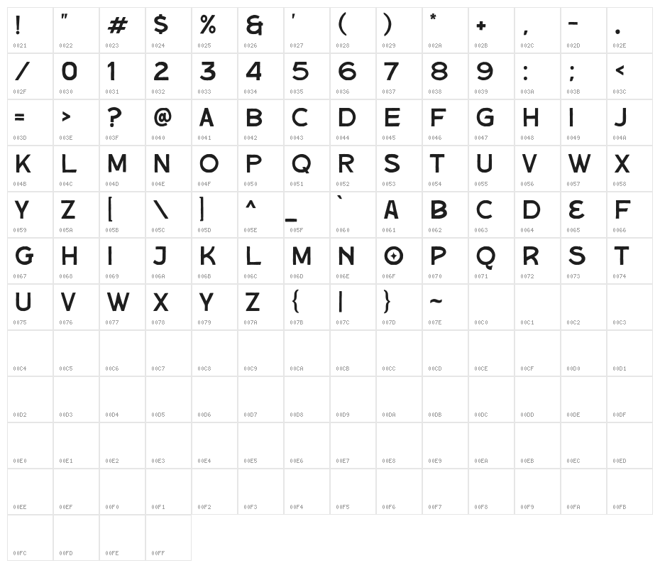 GeronideRegularDEMO Character Map