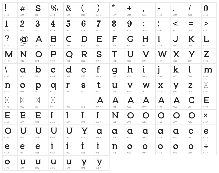 Gerovape Character Map