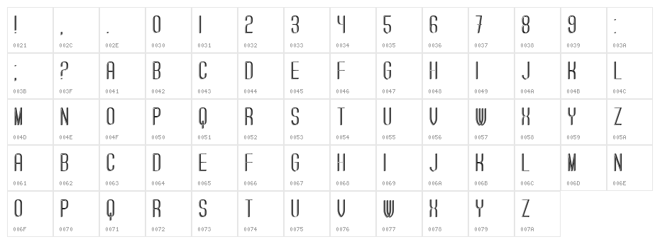 Gerriraino Medium Character Map