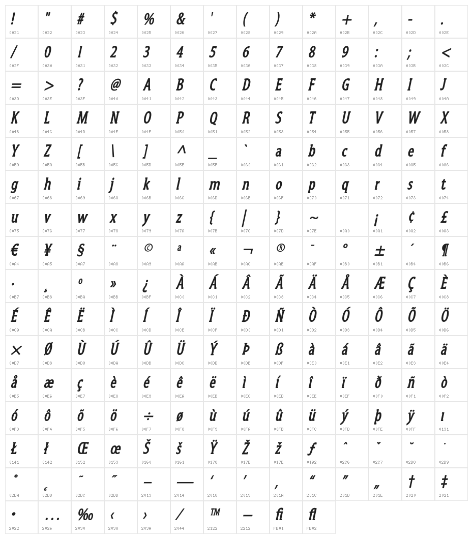 GershwinBoldOblique Character Map
