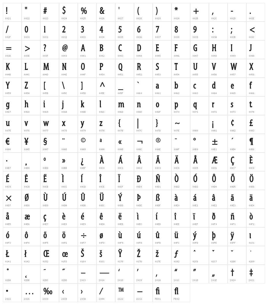 GershwinBold Character Map