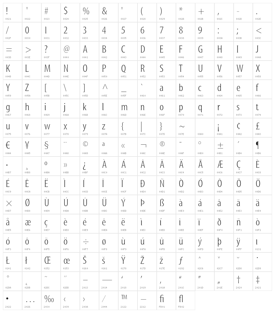 GershwinLight Character Map