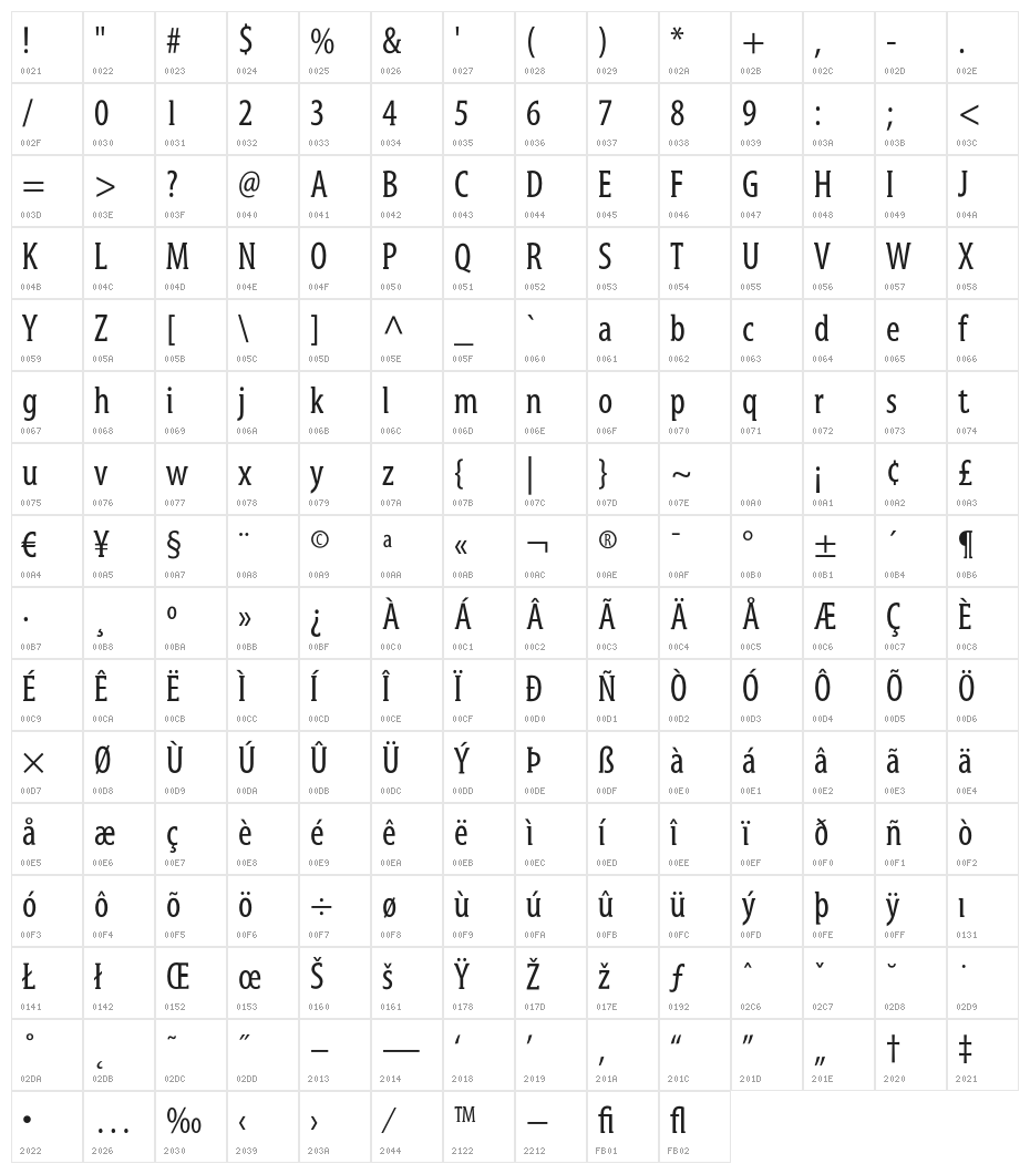 GershwinRegular Character Map