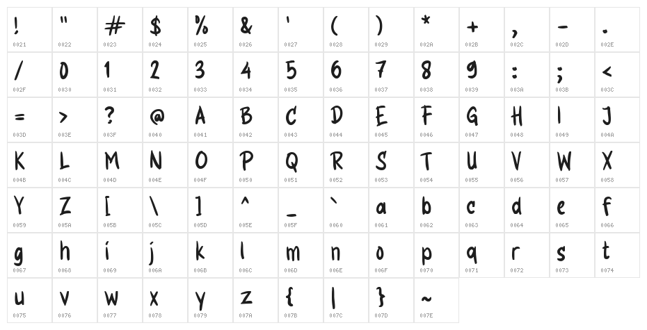 Gesang Character Map
