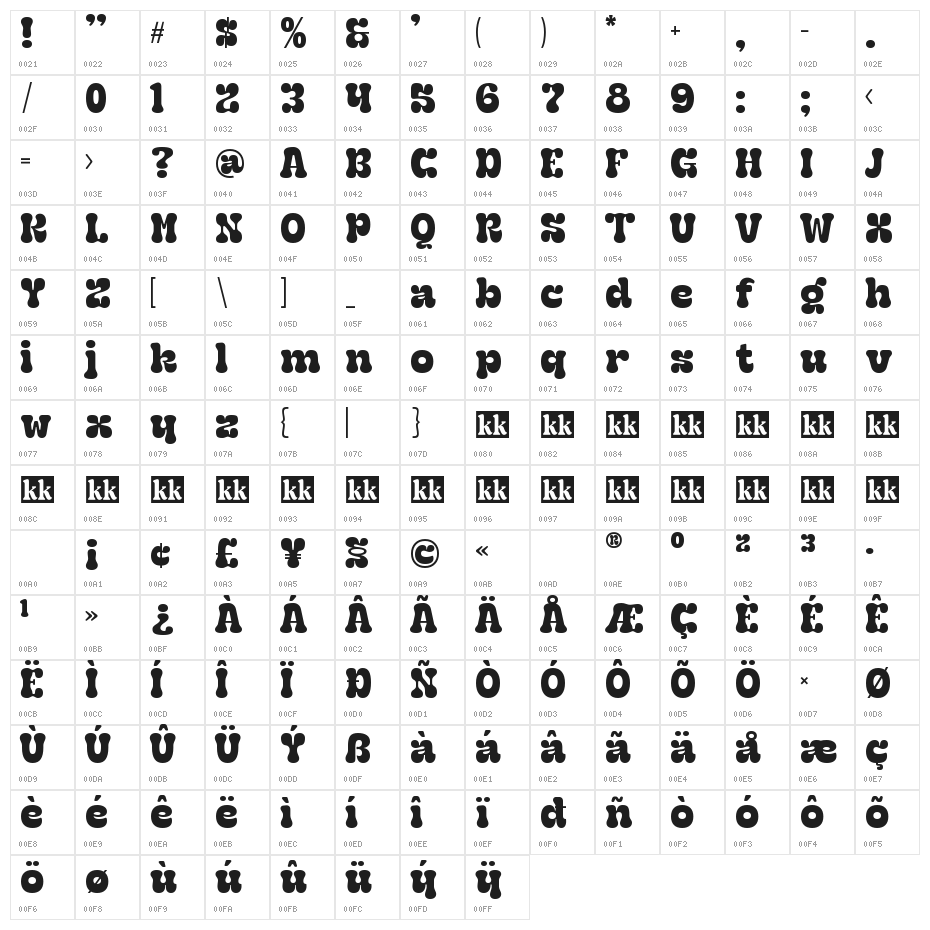 GeskaRolling-Regular Character Map