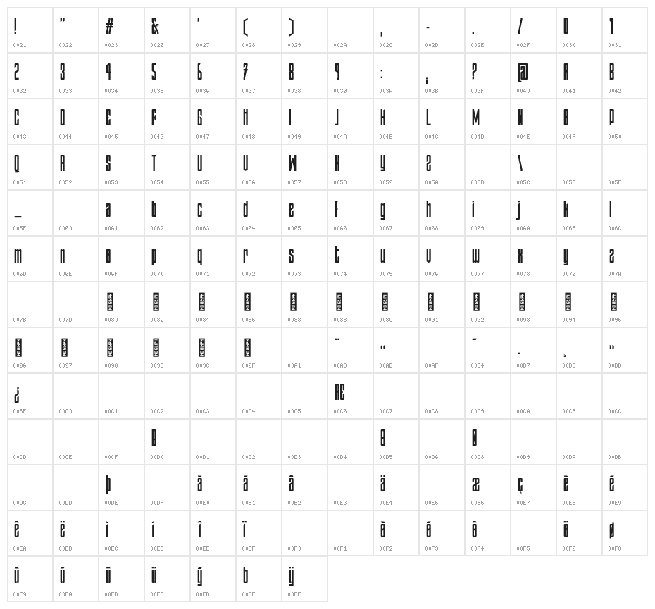 Gestalt-Regular Character Map