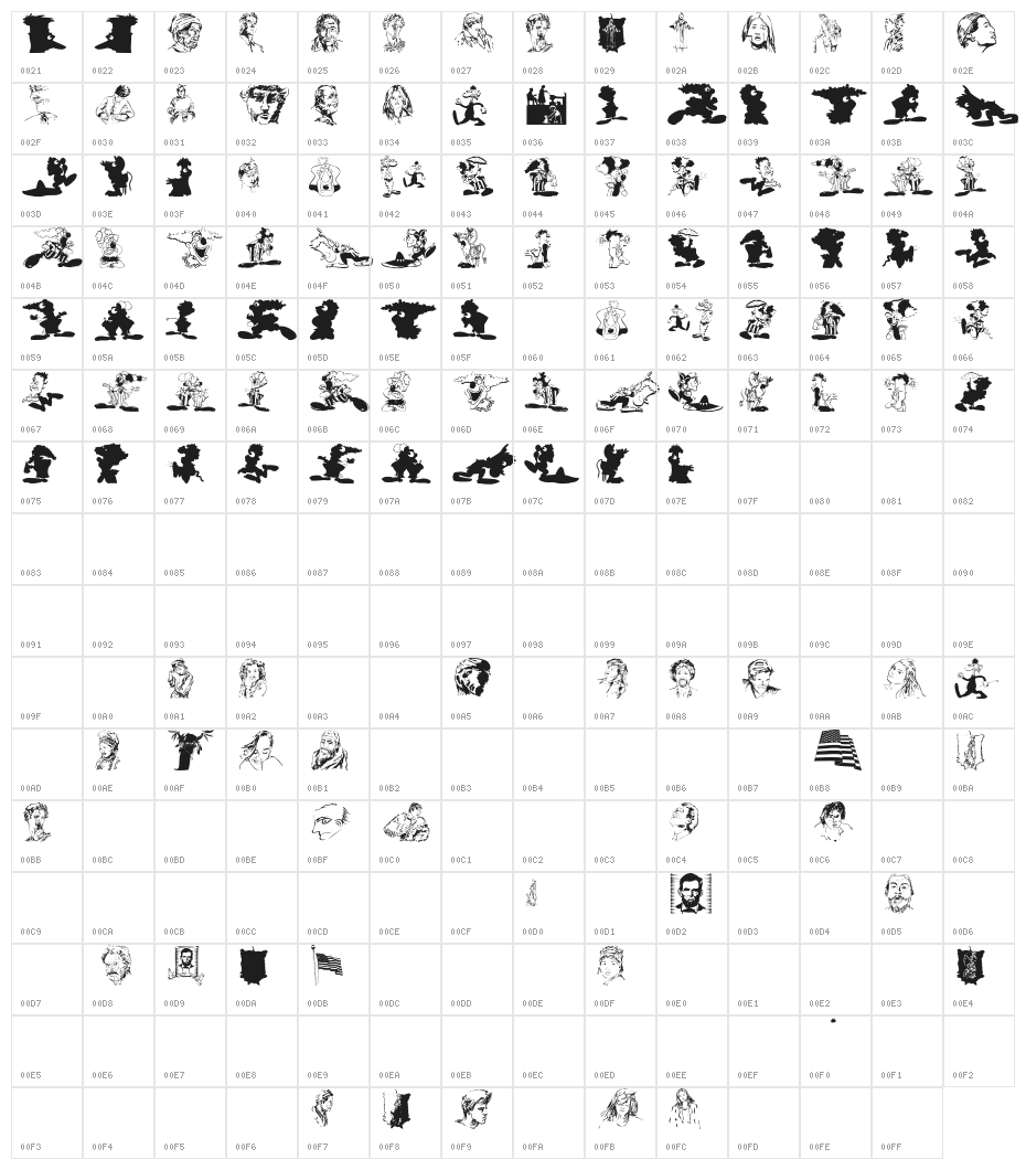 Gestalten Character Map
