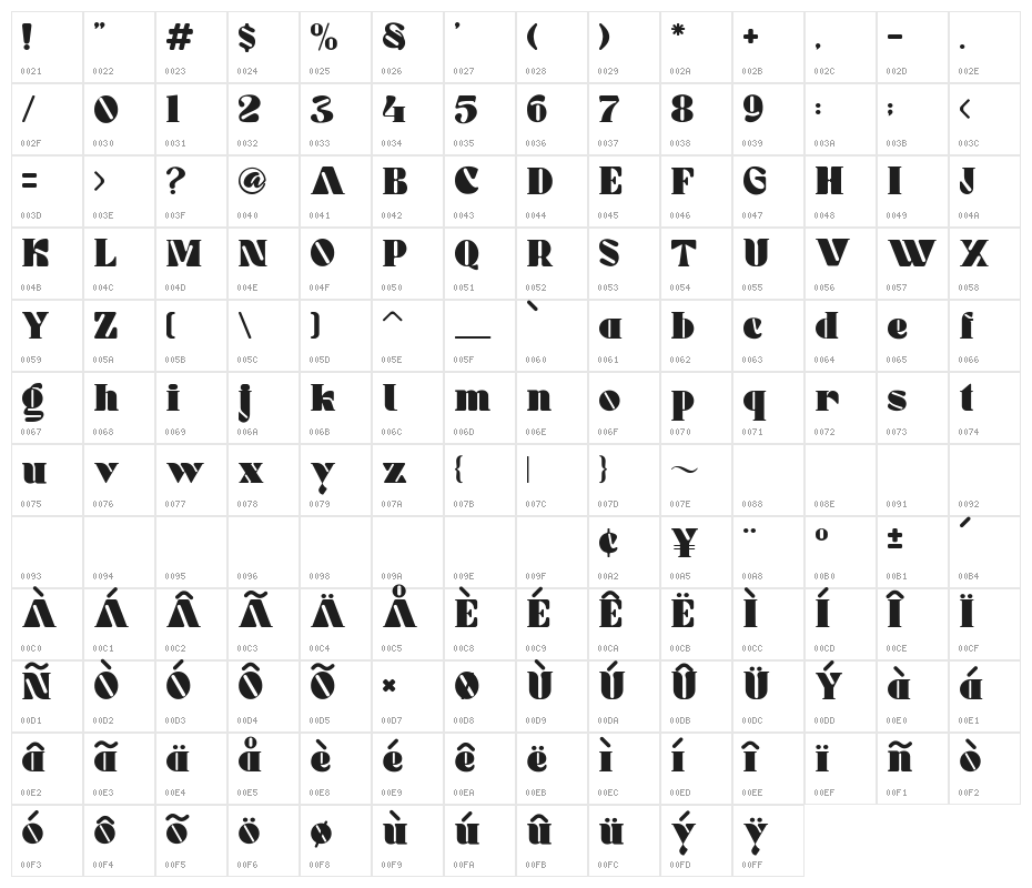 Gestur Demo Regular Character Map