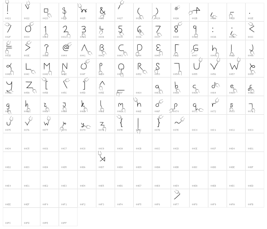 Gesture-Hand Character Map