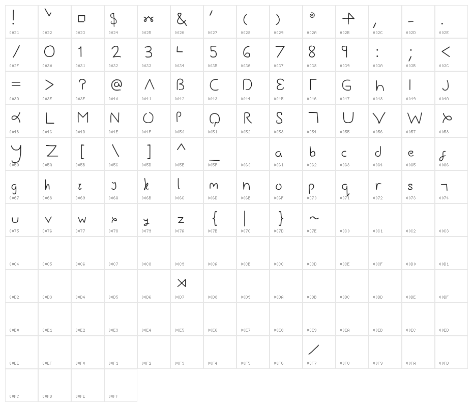 Gesture-Sans Character Map