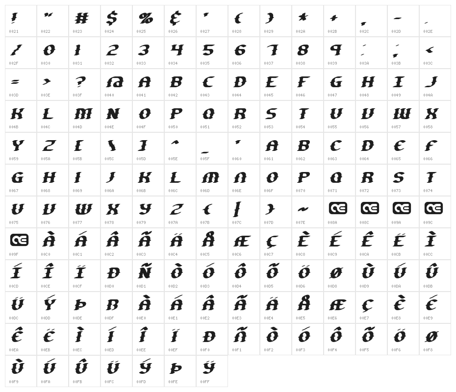 Gesture Slant BRK Character Map