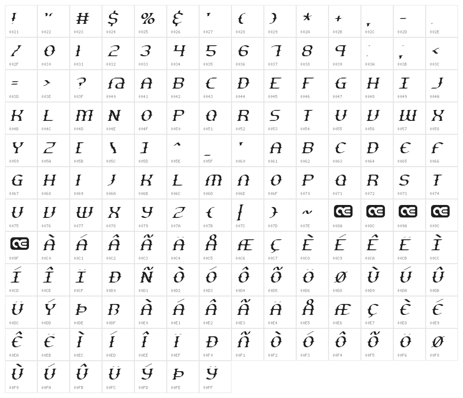 Gesture Thin Slant BRK Character Map