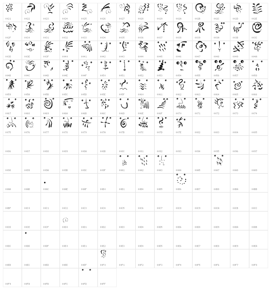 GesturesMK Character Map