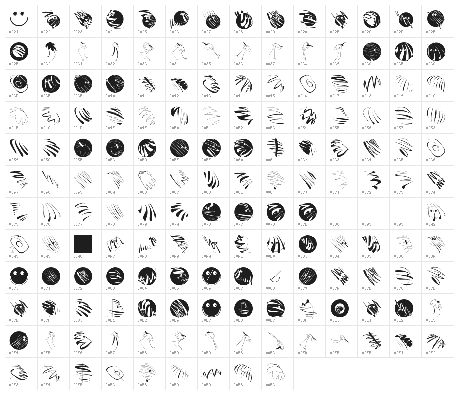 Gestures Character Map