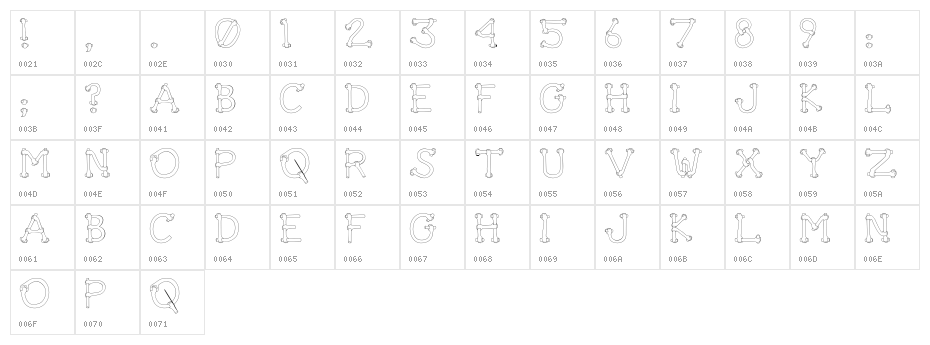 Get A Grip  Novelty Character Map