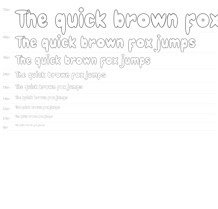 Get Donuts Demo Outline Waterfall