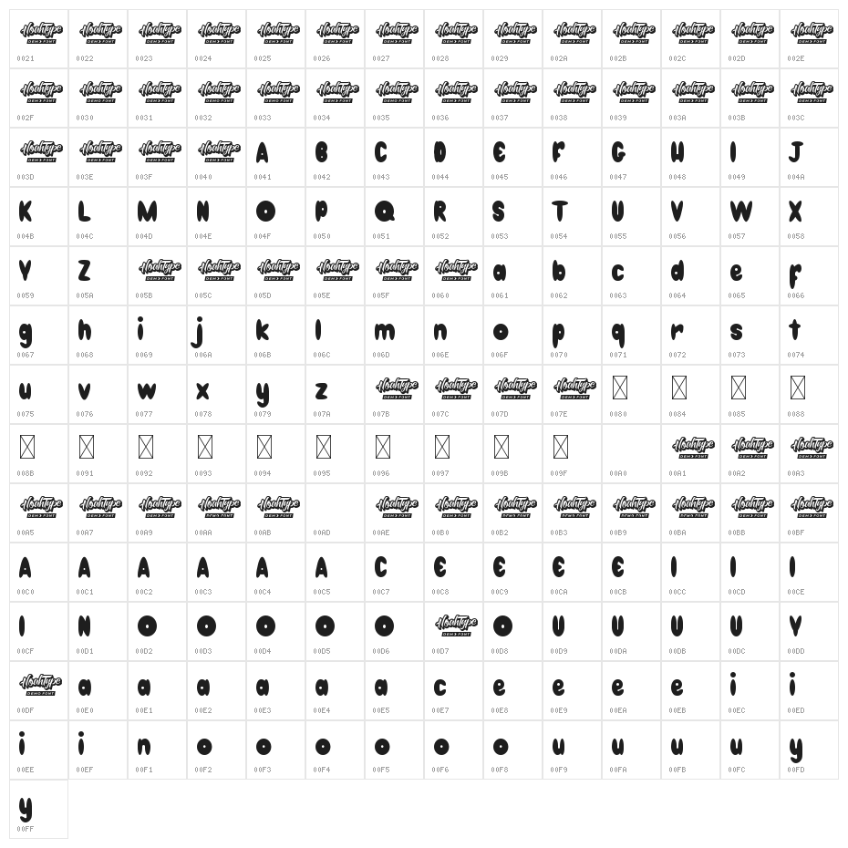 Get Donuts Demo Character Map