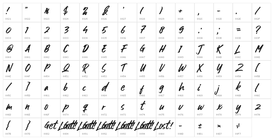 Get Lost! Character Map