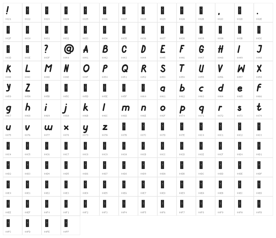 Get Lucky Character Map