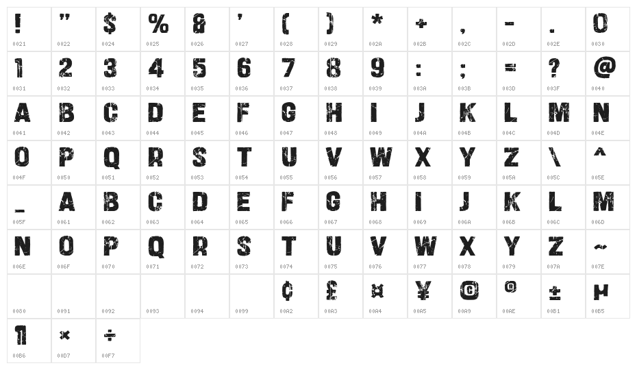 Get Now Character Map