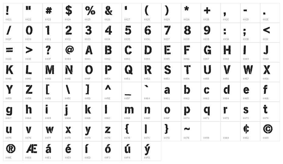 Get Rekt Character Map