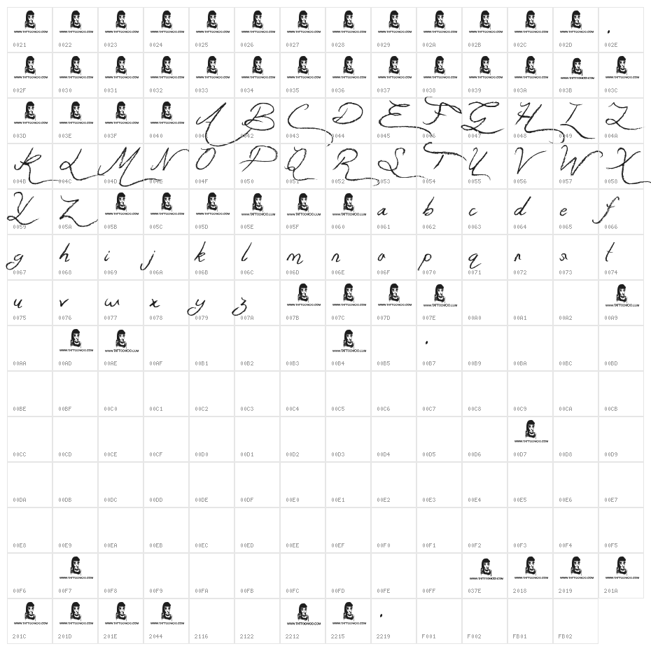 Get Richer Character Map