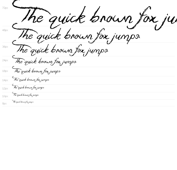 Get Richer Waterfall