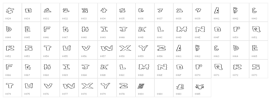 GetAround Character Map
