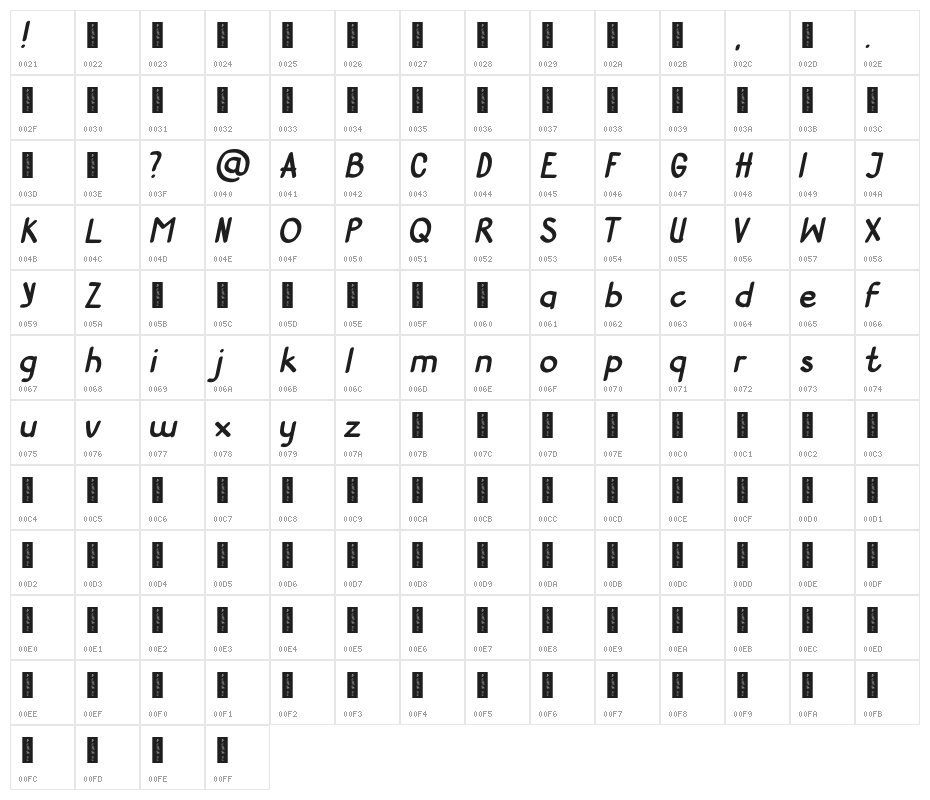 GetLuckyNeue Character Map