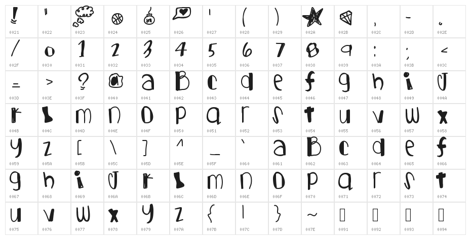 GetLucky Character Map