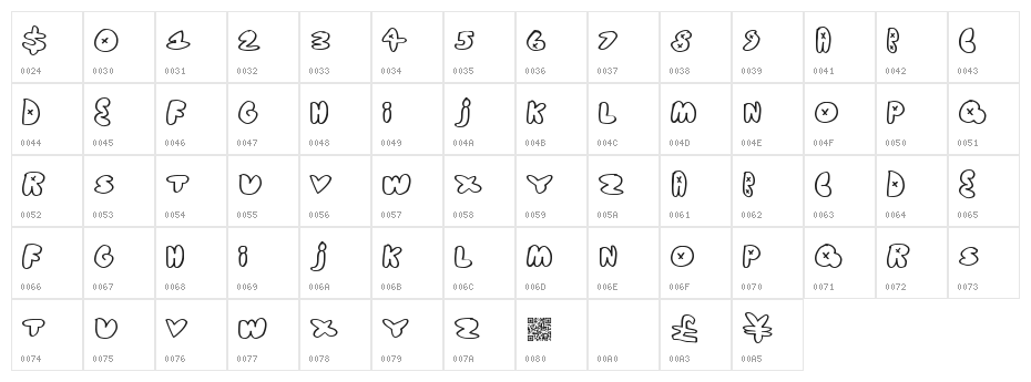 GetReal Character Map