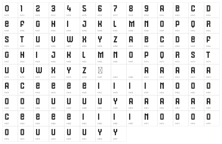Getafe Demo Character Map