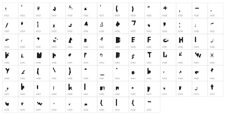 Getaway Character Map