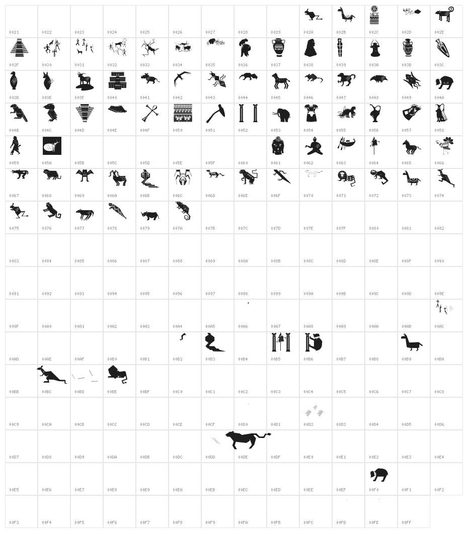 Getier Character Map