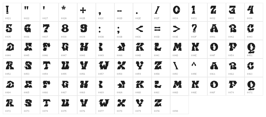 Getrok Regular Character Map