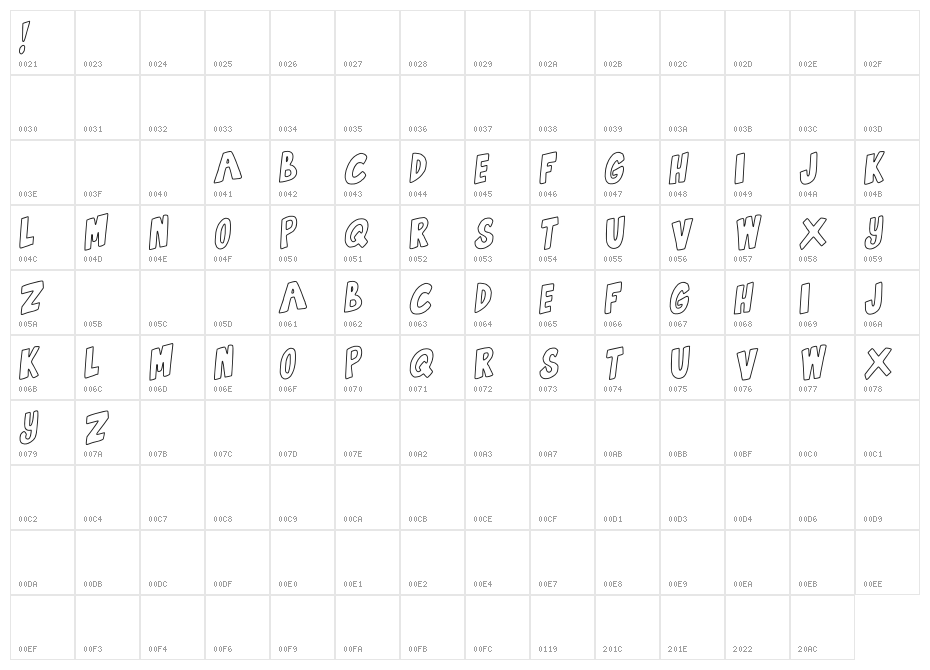 Getthefuckup Character Map