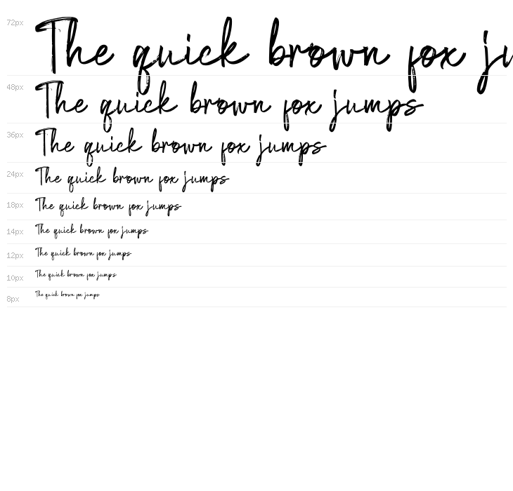 Getting Better Waterfall