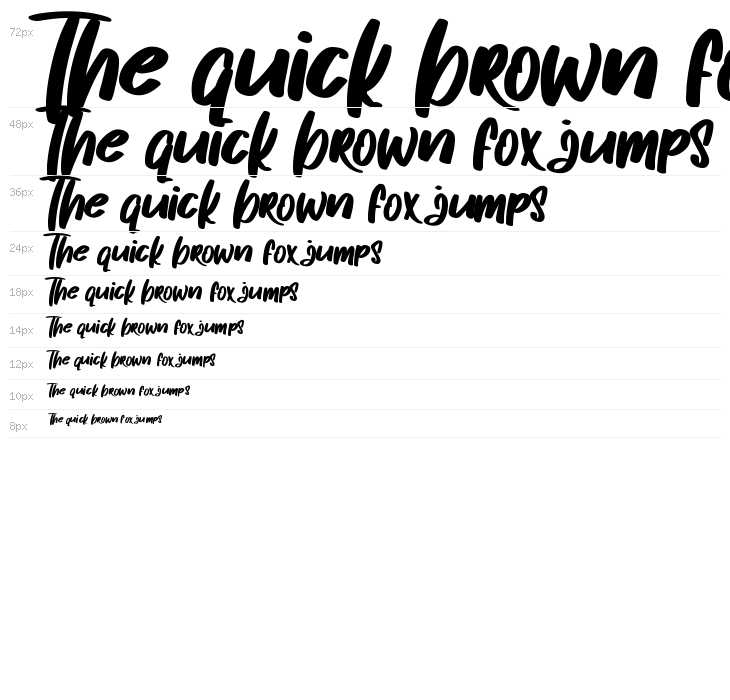 Getway Demo Waterfall