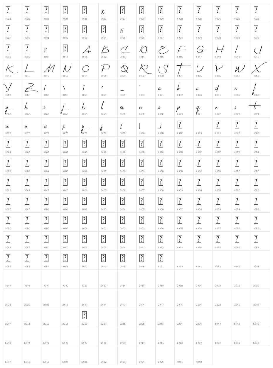 Geuliss Character Map