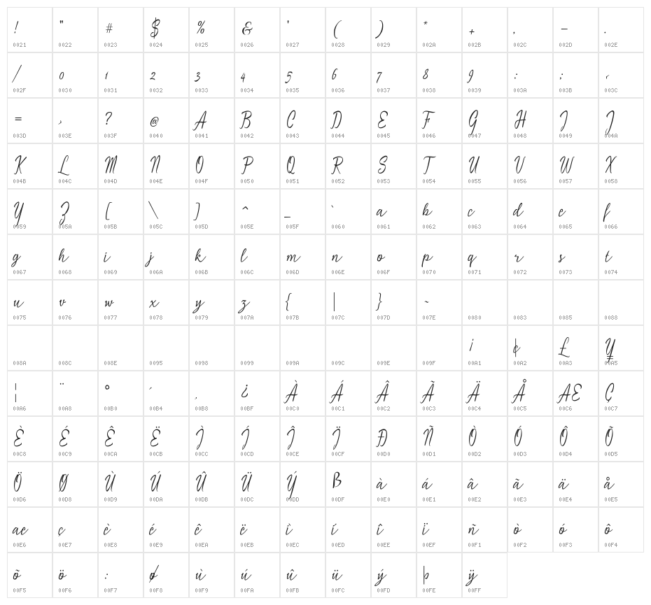 GeyshaScript Character Map