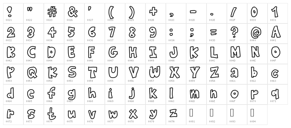 gedeeee Character Map