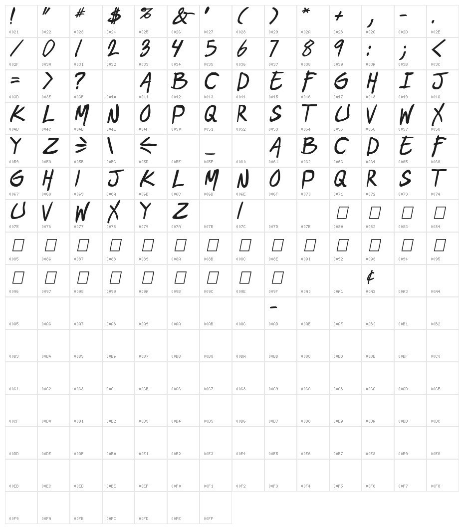 geekriot Bold Italic Character Map