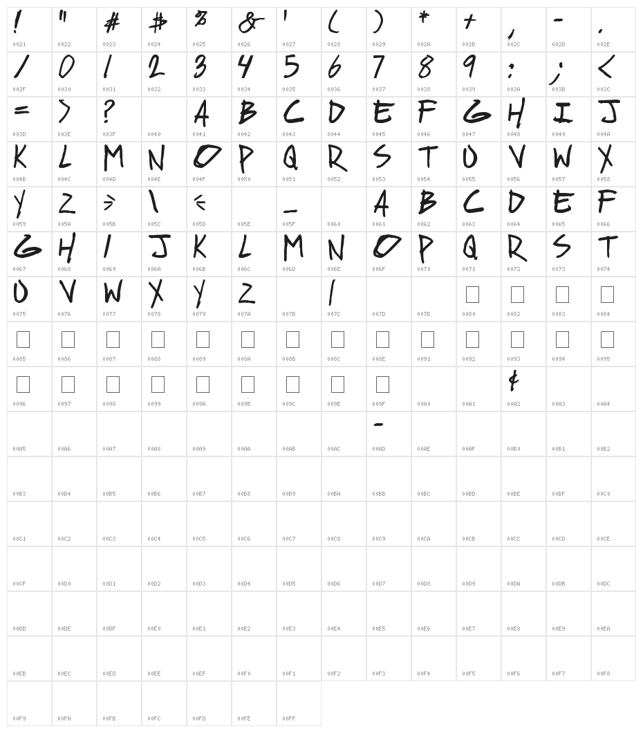 geekriot Bold Character Map